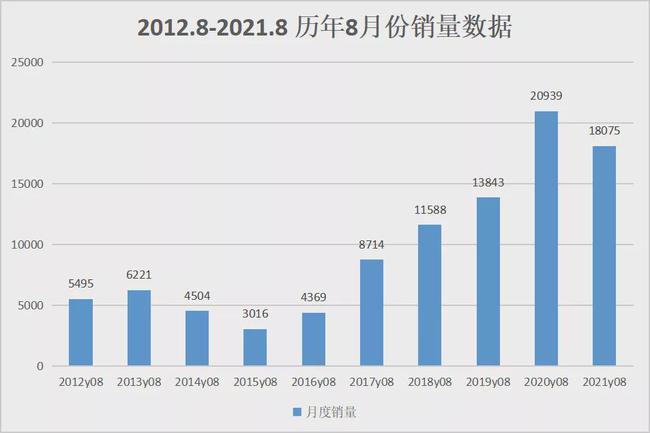 挖掘機配上“它們”，利潤翻一番！(圖3)