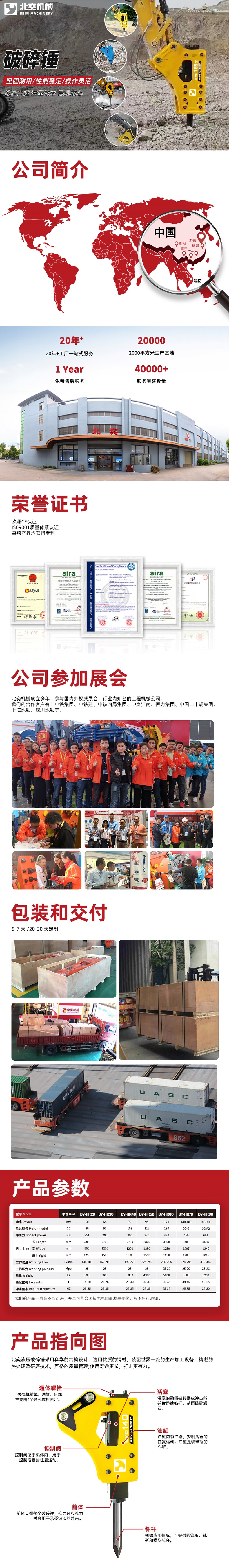 破碎錘B.jpg