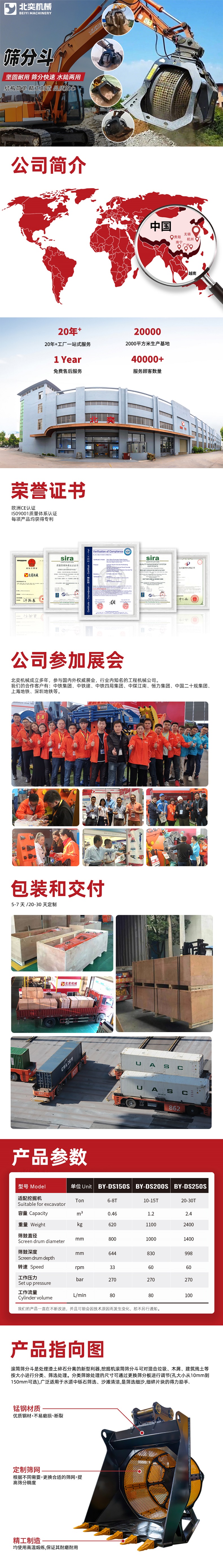 篩分斗B.jpg